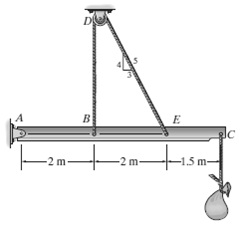 1400_Draw the free-body diagram of the beam.jpg